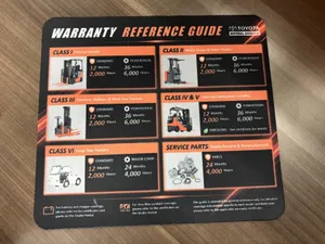 CustomT-ShirtToday.Com - Custom Printed Rectangular Mouse Pad