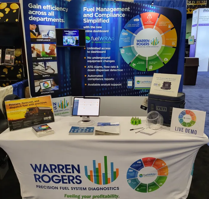 CustomT-ShirtToday.Com