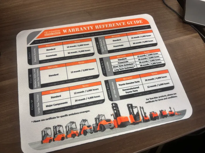 CustomT-ShirtToday.Com