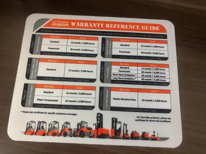 CustomT-ShirtToday.Com - Custom Printed Rectangular Mouse Pad