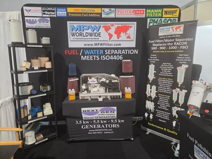 CustomT-ShirtToday.Com - EZ Extend Displays